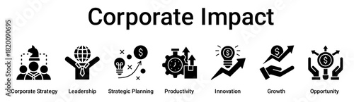 Corporate Impact banner web icon vector illustration concept for business with icon of Corporate Strategy, Leadership, Strategic Planning, Productivity, Innovation, Growth.