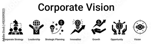Corporate Vision banner web icon vector illustration concept for business with icon of Corporate Strategy, Leadership, Strategic Planning, Innovation, Growth, Opportunity.