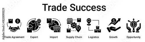 Trade Success banner web icon vector illustration concept for business with icon of Trade Agreement, Export, Import, Supply Chain, Logistics, Growth.