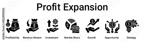 Profit Expansion banner web icon vector illustration concept for business with icon of Profitability, Revenue Stream, Investment, Market Share, Growth, Opportunity.