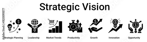 Strategic Vision banner web icon vector illustration concept for business with icon of Strategic Planning, Leadership, Market Trends, Productivity, Growth, Innovation.