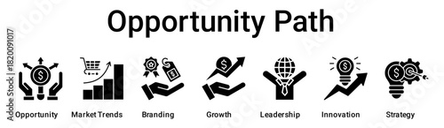 Opportunity Path banner web icon vector illustration concept for business with icon of Opportunity, Market Trends, Branding, Growth, Leadership, Innovation.