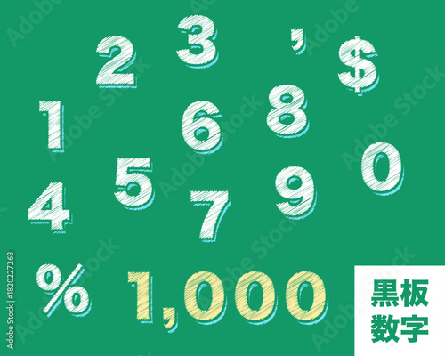 チョーク手描き風の数字と通貨記号セット（黒板背景）落書き風の手書き数字・価格表示イラスト