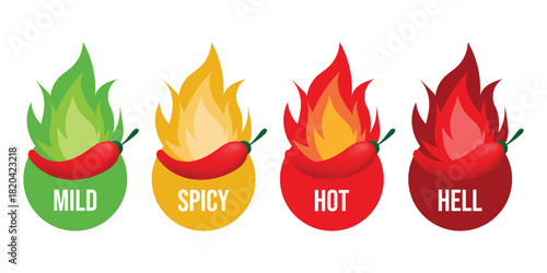 spicy food level label, food symbol element