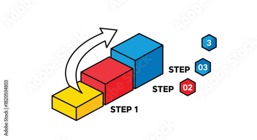 Visualize your business process with this simple step diagram now