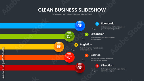 Creative Briefing 5 Option Infographic Presentation Design. Minimalist Introduction Frame Template Vector Illustration. Medical Plan Five Step Graph Slideshow Layout.