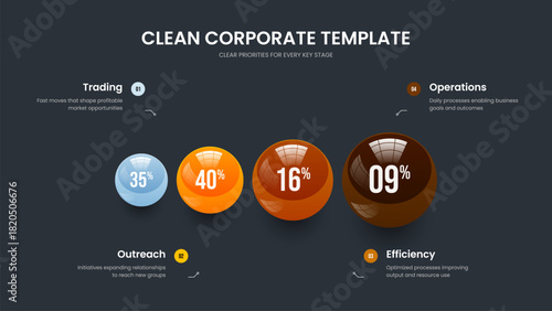 Science Strategy Frame Design Vector Illustration. Enterprise Briefing Four Element Graph Slideshow Template. Simple Analysis 4 Step Diagram Slide Layout.