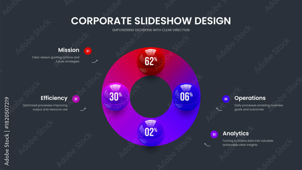 Naklejka premium Science Overview 4 Step Infographic Presentation Design. Digital Showcase Four Element Diagram Slide Layout. Advertising Launch Slideshow Template Vector Illustration.