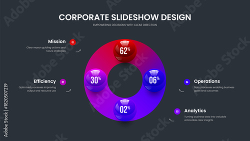 Science Overview 4 Step Infographic Presentation Design. Digital Showcase Four Element Diagram Slide Layout. Advertising Launch Slideshow Template Vector Illustration.