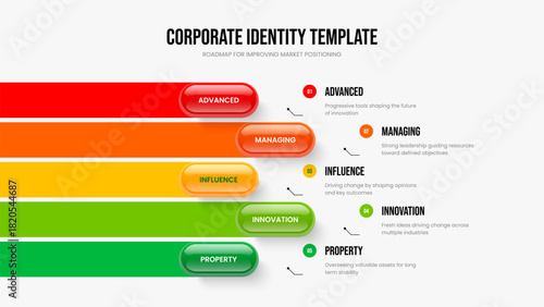 Market Review 5 Element Diagram Slide Template. Investor Briefing Frame Layout Vector Illustration. Corporate Profile Five Step Infographic Presentation Design.