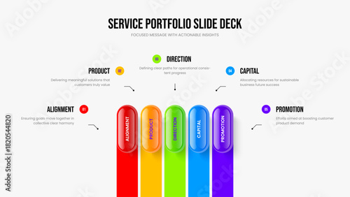 Service Insight Five Option Infographic Presentation Design. Consulting Planning Slideshow Template Vector Illustration. Modern Briefing 5 Step Diagram Slide Layout.