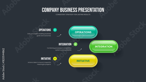 Enterprise Planning 3 Element Infographic Presentation Template. Modern Introduction Three Step Diagram Frame Layout. Advertising Analysis Slideshow Design Vector Illustration.