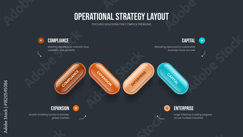 Advertising Profile 4 Step Diagram Frame Template. Market Insight Four Element Infographic Slide Design. Financial Innovation Slideshow Layout Vector Illustration.