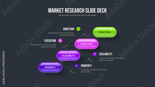Modern Solution Frame Template Vector Illustration. Consulting Strategy Four Element Infographic Slideshow Design. Company Portfolio 4 Step Diagram Presentation Layout.