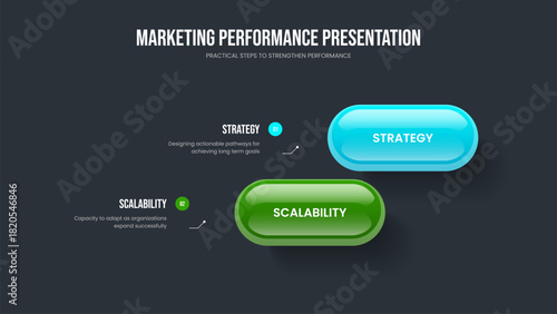 Digital Solution Slideshow Design Vector Illustration. Sales Development 2 Option Diagram Presentation Layout. Financial Report Two Element Infographic Slide Template.