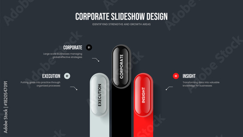 Visual Review Three Step Infographic Frame Layout. Financial Solution Presentation Template Vector Illustration. Market Overview 3 Option Diagram Slideshow Design.