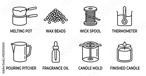 Candle making tools icons. Crafting ingredients. Homemade aromatic candles. Supplies.