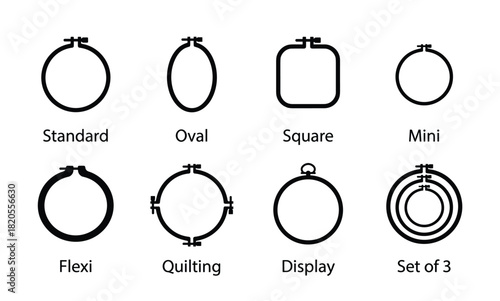 Embroidery hoop types. Standard, oval, square, mini, flexi, quilting, display, and set of 3 hoops.