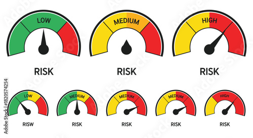 Risk assessment gauge low medium high levels vector illustration