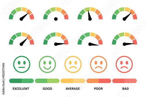 Risk Meter Icon Set. Financial and Security Risk Concept on Speedometer Gauges from Low to High