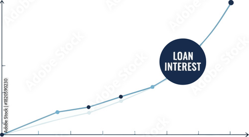 Illustrative graph showing an upward trend in loan interest rates over time, indicating financial growth or concern