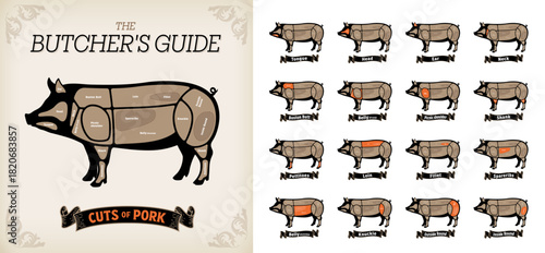 Names of pork cuts list in English