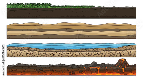 Vector illustration of earth cross-sections, detailing geological layers grass and soil, sand, underground water, and volcanic ground with lava
