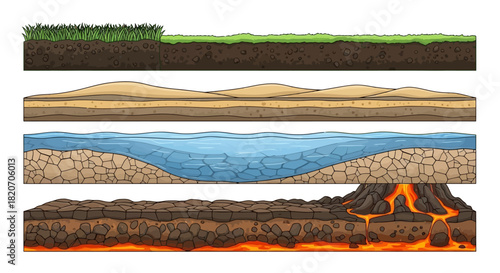 Set of four different 2D game terrain layers including grass, desert sand, water, and underground lava for level design