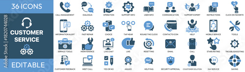 Customer Service & Support Icon Set – Call Center Assistance, Help Desk Solutions, Troubleshooting Tools, Communication & Feedback Symbols, Customer Care Services, Technical Support, Live Chat & Email