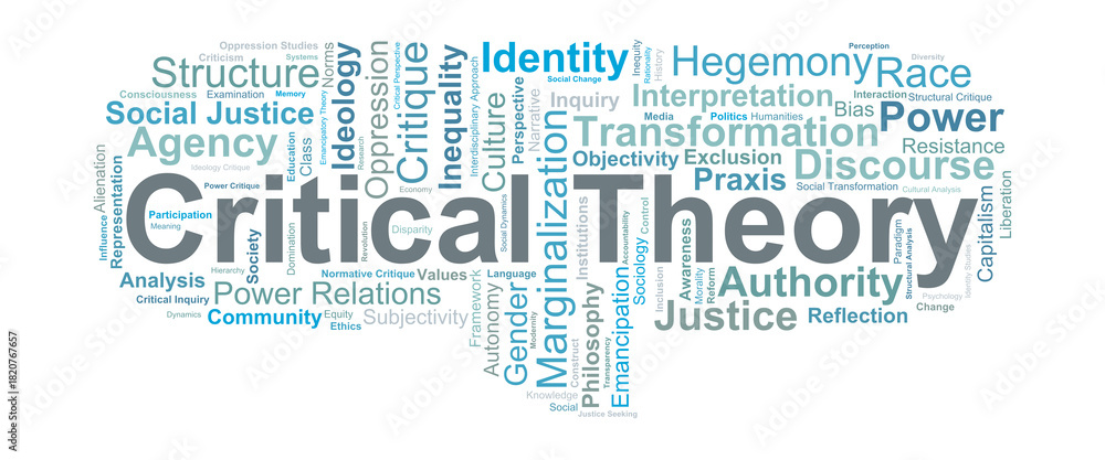 Foto Critical Theory Word Cloud