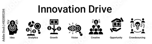 Innovation Drive banner web icon vector illustration concept for business with icon of Idea, Analytics, Growth, Vision, Creative, Opportunity.
