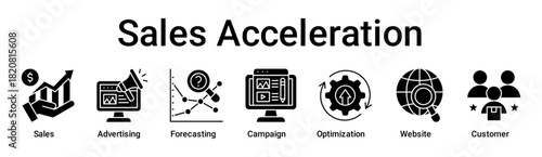Sales Acceleration banner web icon vector illustration concept for business with icon of Sales, Advertising, Forecasting, Campaign, Optimization, Website.