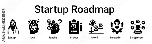 Startup Roadmap banner web icon vector illustration concept for business with icon of Startup, Idea, Funding, Project, Growth, Innovation.