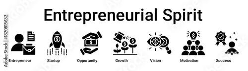 Entrepreneurial Spirit banner web icon vector illustration concept for business with icon of Entrepreneur, Startup, Opportunity, Growth, Vision, Motivation.
