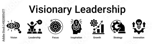 Visionary Leadership banner web icon vector illustration concept for business with icon of Vision, Leadership, Focus, Inspiration, Growth, Strategy.