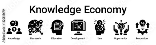 Knowledge Economy banner web icon vector illustration concept for business with icon of Knowledge, Research, Education, Development, Idea, Opportunity.