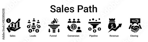 Sales Path banner web icon vector illustration concept for business with icon of Sales, Leads, Funnel, Conversion, Pipeline, Revenue.