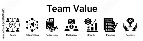 Team Value banner web icon vector illustration concept for business with icon of Team, Collaboration, Partnership, Motivation, Growth, Planning.