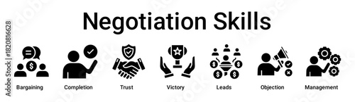 Negotiation Skills banner web icon vector illustration concept for business with icon of Bargaining, Completion, Trust, Victory, Leads, Objection.