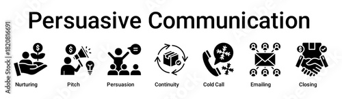 Persuasive Communication banner web icon vector illustration concept for business with icon of Nurturing, Pitch, Persuasion, Continuity, Cold Call, Emailing.