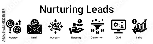 Nurturing Leads banner web icon vector illustration concept for business with icon of Prospect, Email, Outreach, Nurturing, Conversion, CRM.