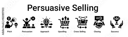 Persuasive Selling banner web icon vector illustration concept for business with icon of Pitch, Persuasion, Approach, Upselling, Cross Selling, Closing.