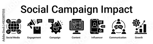 Social Campaign Impact banner web icon vector illustration concept for business with icon of Social Media, Engagement, Campaign, Content, Influencer, Communication.