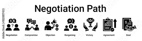 Negotiation Path banner web icon vector illustration concept for business with icon of Negotiation, Compromise, Objection, Bargaining, Victory, Agreement.