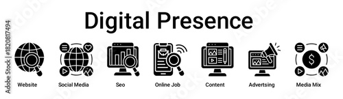Digital Presence banner web icon vector illustration concept for business with icon of Website, Social Media, Seo, Online Job, Content, Advertsing, Media .