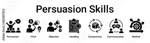 Persuasion Skills banner web icon vector illustration concept for business with icon of Persuasion, Pitch, Objection, Handling, Compromise, Communication.