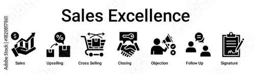 Sales Excellence banner web icon vector illustration concept for business with icon of Sales, Upselling, Cross Selling, Closing, Objection, Follow Up.