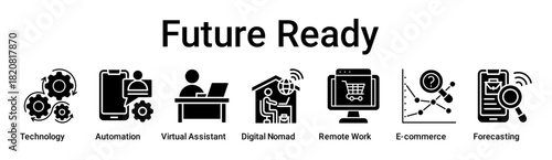 Future Ready banner web icon vector illustration concept for business with icon of Automation, Virtual Assistant, Digital Nomad, Remote Work, E-commerce, Forecasting, Online Job .