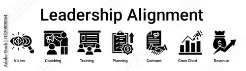 Leadership Alignment banner web icon vector illustration concept for business with icon of Vision, Coaching, Training, Planning, Contract, Grow Chart.