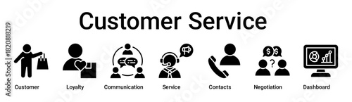Customer Service banner web icon vector illustration concept for business with icon of Customer, Loyalty, Communication, Service, Contacts, Negotiation.